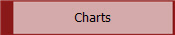 Charts