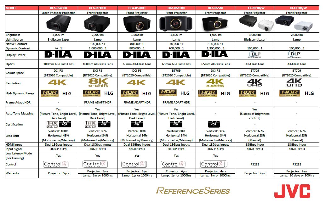 Hdmi Converter X Rocker Free Download For Windows 10 32bit